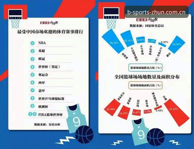 B体育平台自研数据引擎 vs 第三方抓取工具：专业用户为何倒向前者？